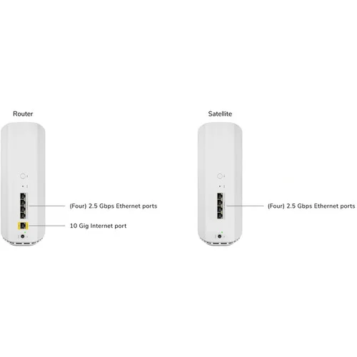 NETGEAR Orbi 870 BE21000 Wireless Tri Band Mesh Wi Fi Satellite (White) R&s
