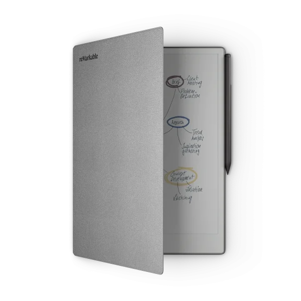 Book Folio for reMarkable Paper Pro