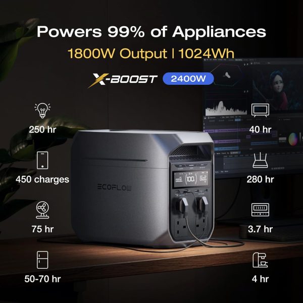 Alternative view of EcoFlow DELTA 3 Plus Portable Power Station