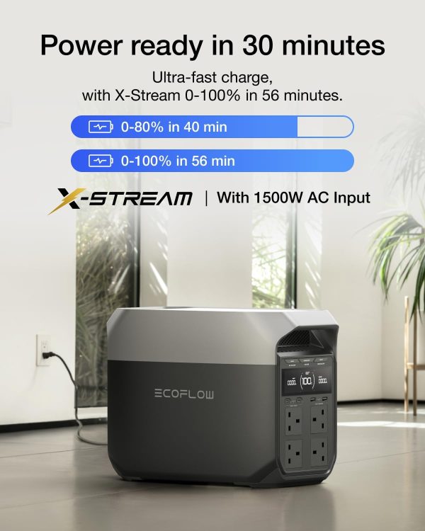 Alternative view of EcoFlow DELTA 3 Portable Power Station