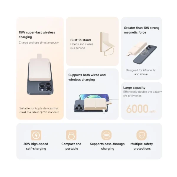 Alternative view of Xiaomi Magnetic Power Bank 6000mAh