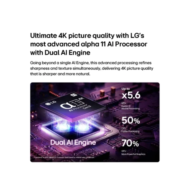 Alternative view of LG OLED evo AI C6 4K Smart TV