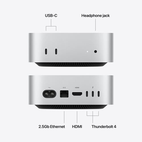 Apple Mac mini (M6) - Image 5