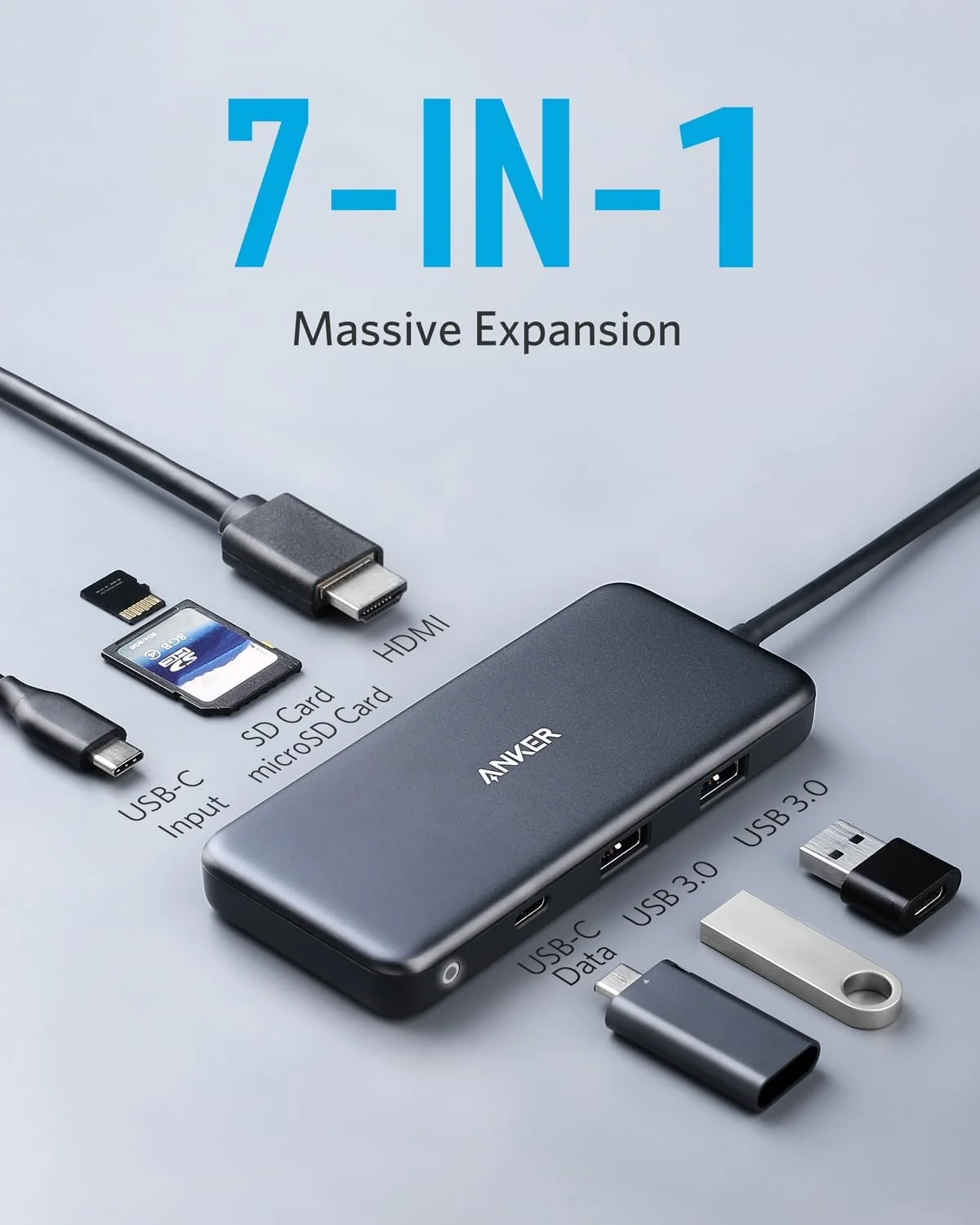 Anker 341 USB C Hub (7 In 1) Ports 1