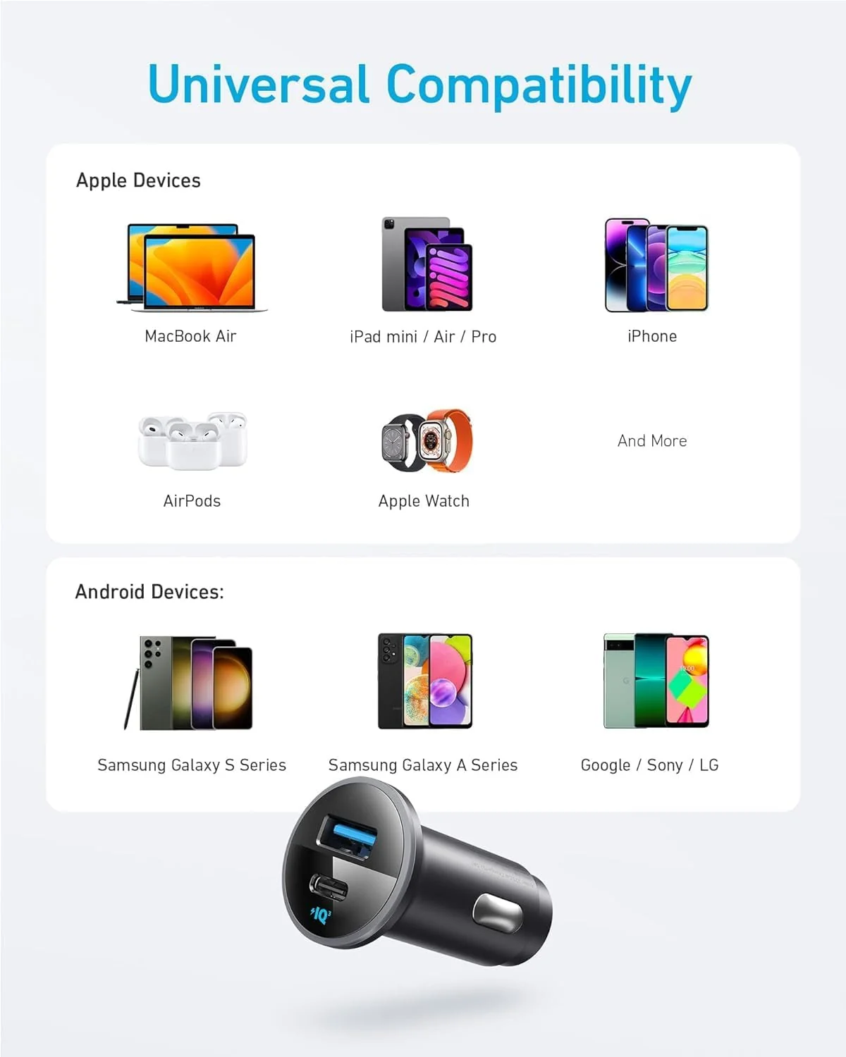 Official Anker 323 illustration showing examples of compatible Apple and Android devices.