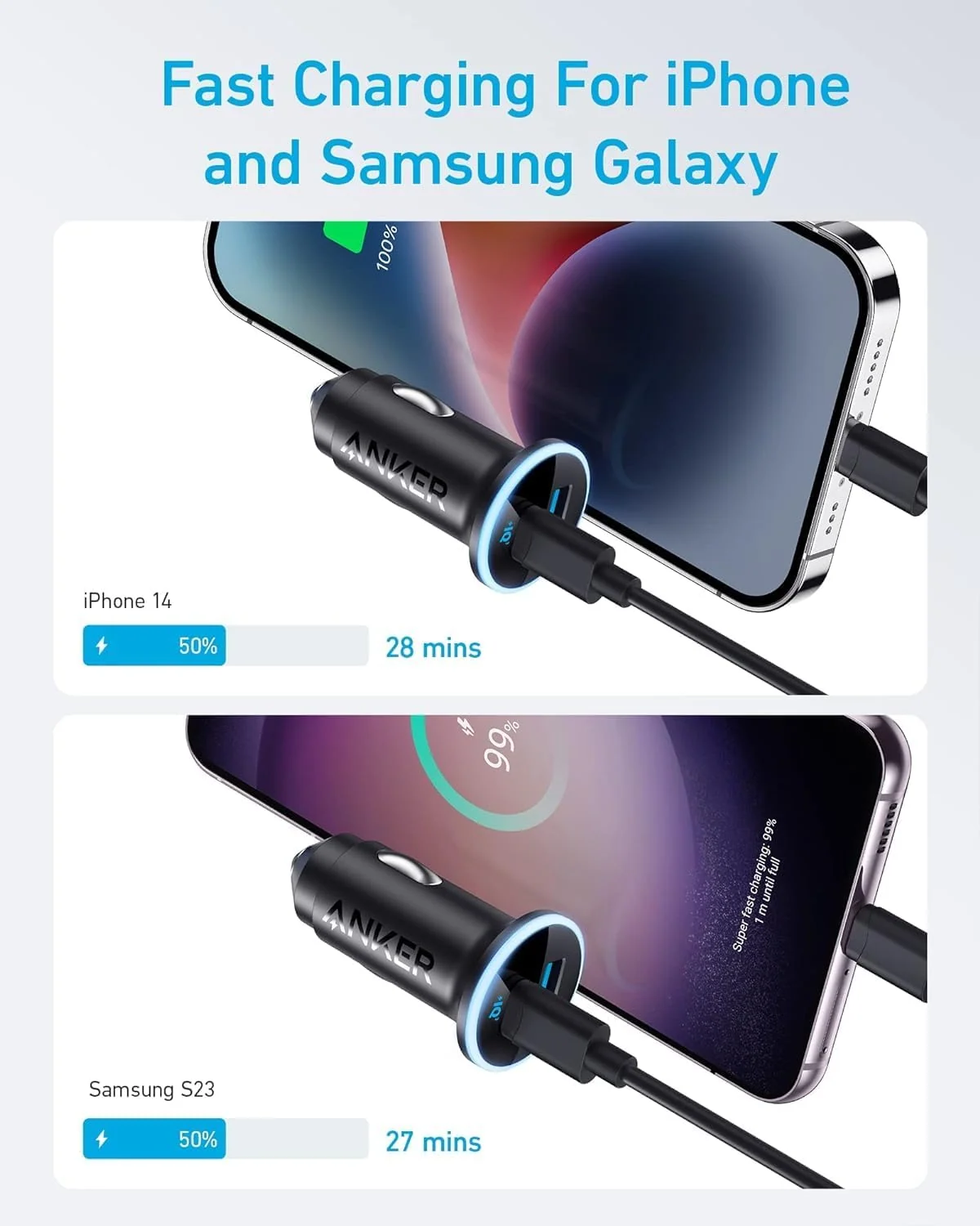 Official illustration of Anker 323 charging compatible iPhone and Samsung phones; charging times depend on the device and conditions.