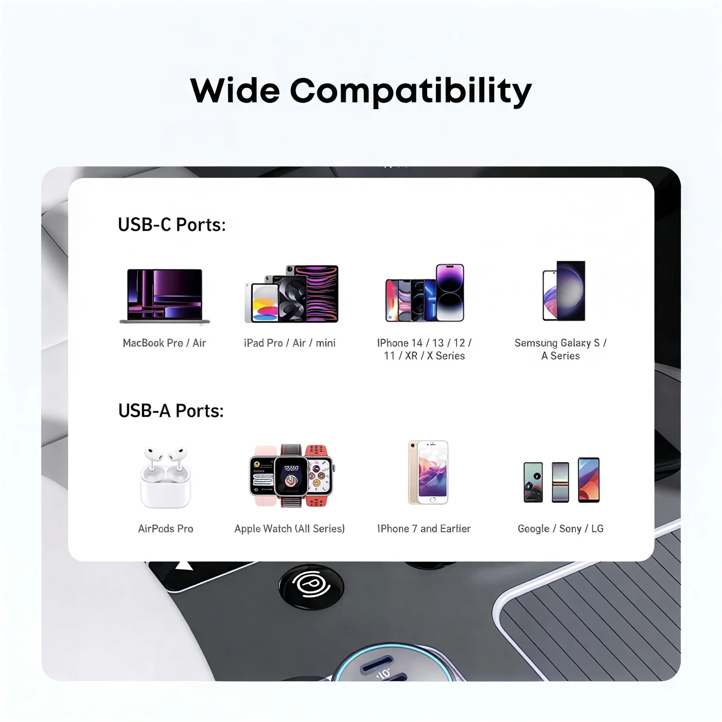 Official Anker 335 graphic showing examples of compatible USB-C and USB-A devices.