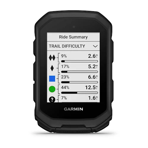 Garmin Edge MTB, ride summary display