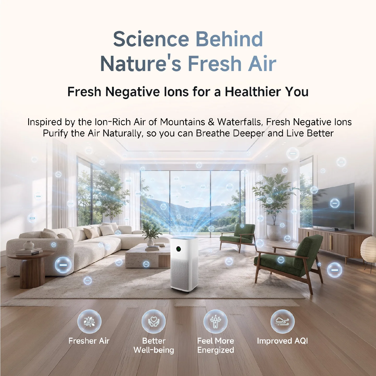 Mijia Smart Air Purifier 6 Plus I