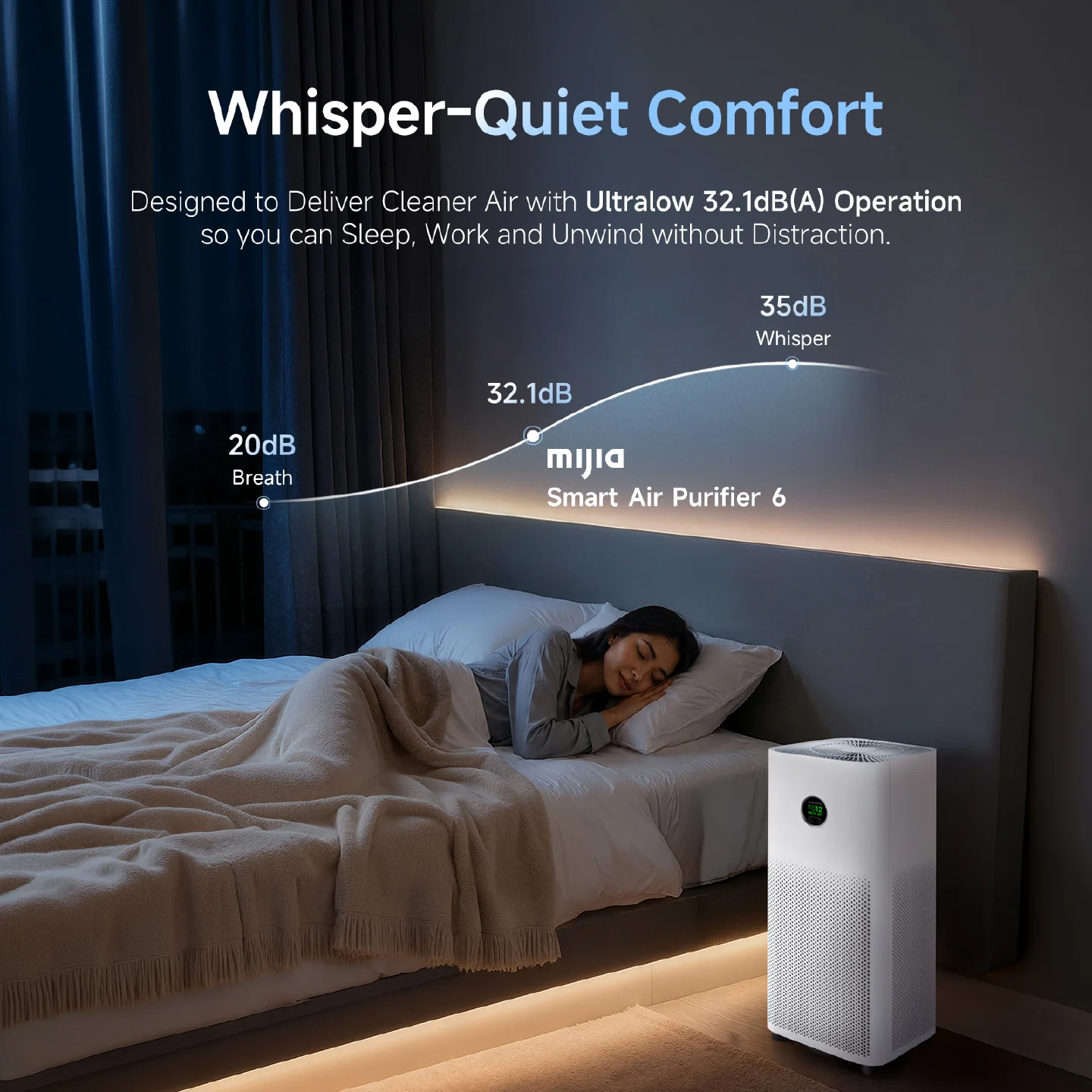 Mijia Smart Air Purifier 6 Plus J