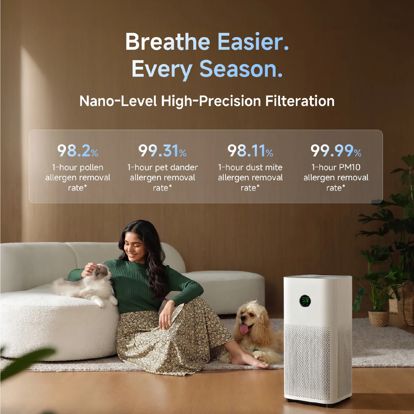 Mijia Smart Air Purifier 6 Plus L