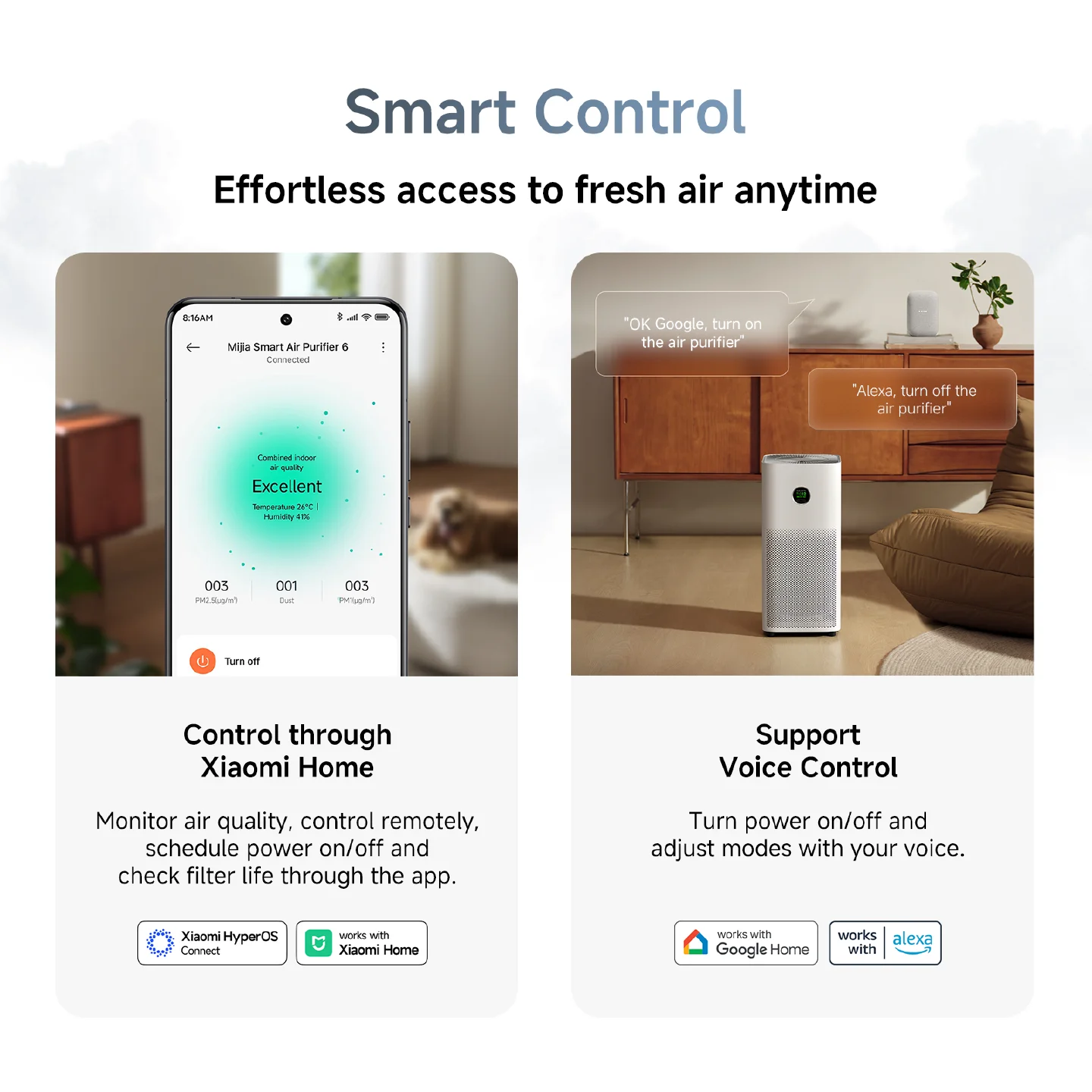 Mijia Smart Air Purifier 6 Plus M