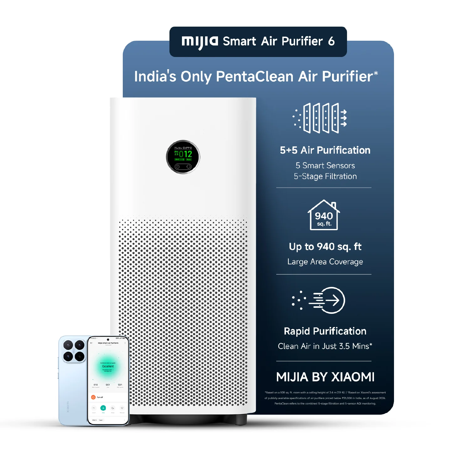 Mijia Smart Air Purifier 6 Plus