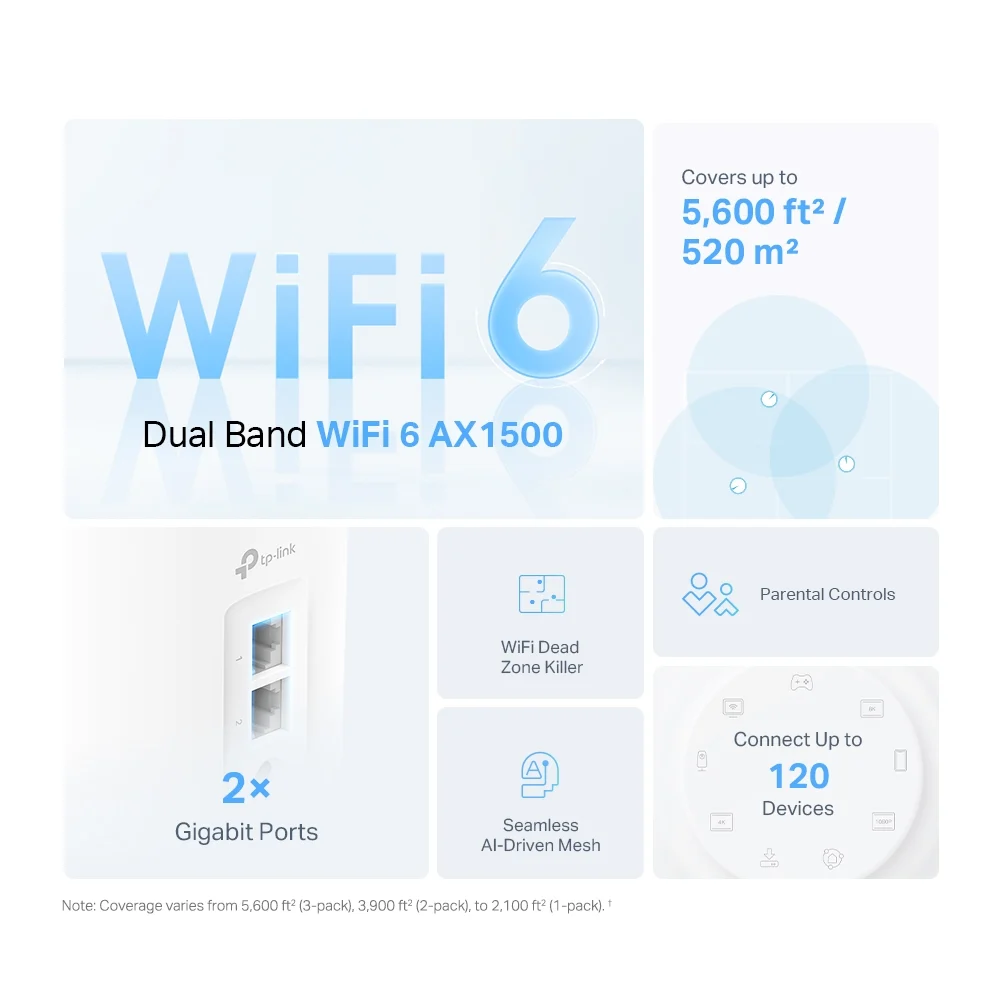 TP Link Deco X10 AX1500 Mesh Wi Fi 6 System B