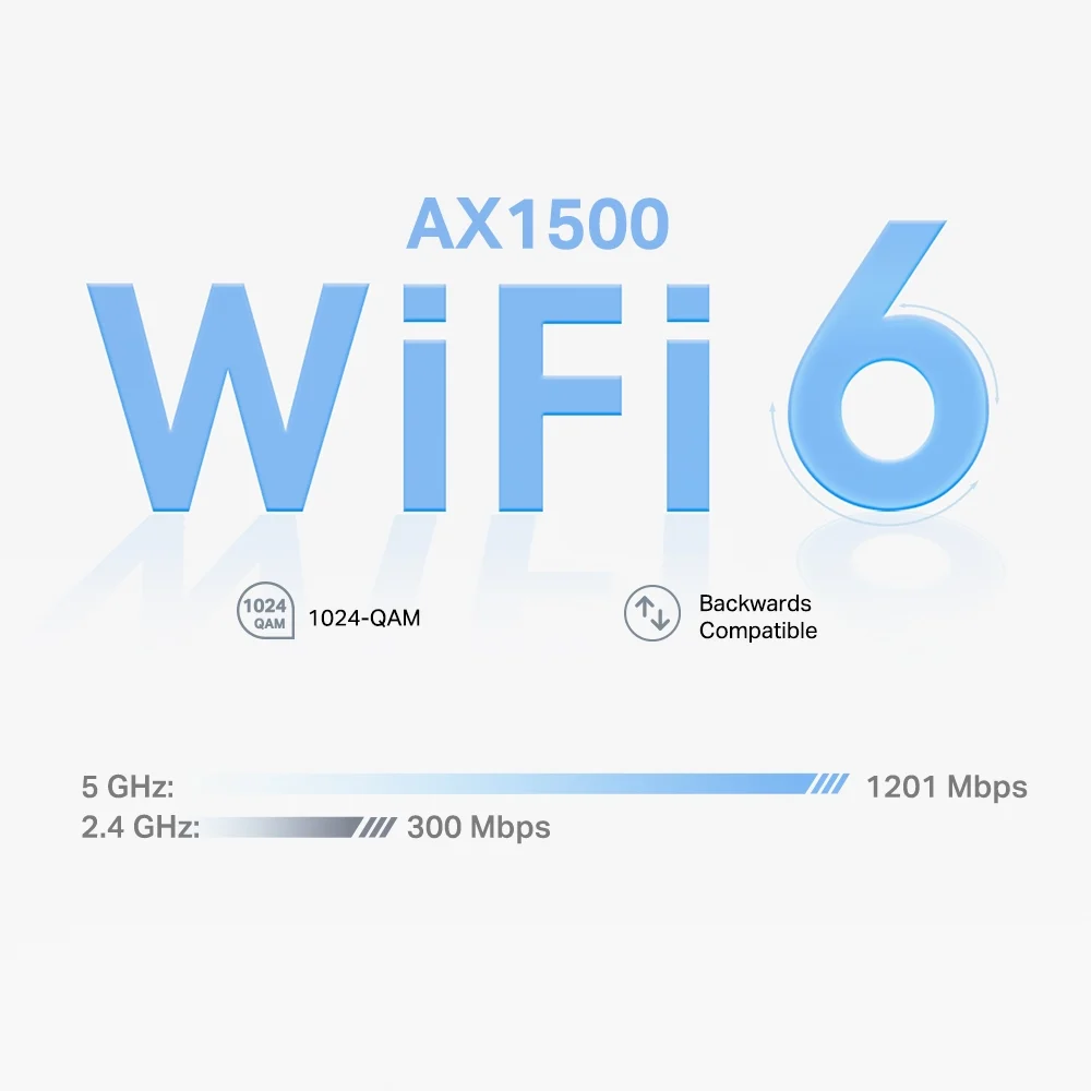 TP Link Deco X10 AX1500 Mesh Wi Fi 6 System C