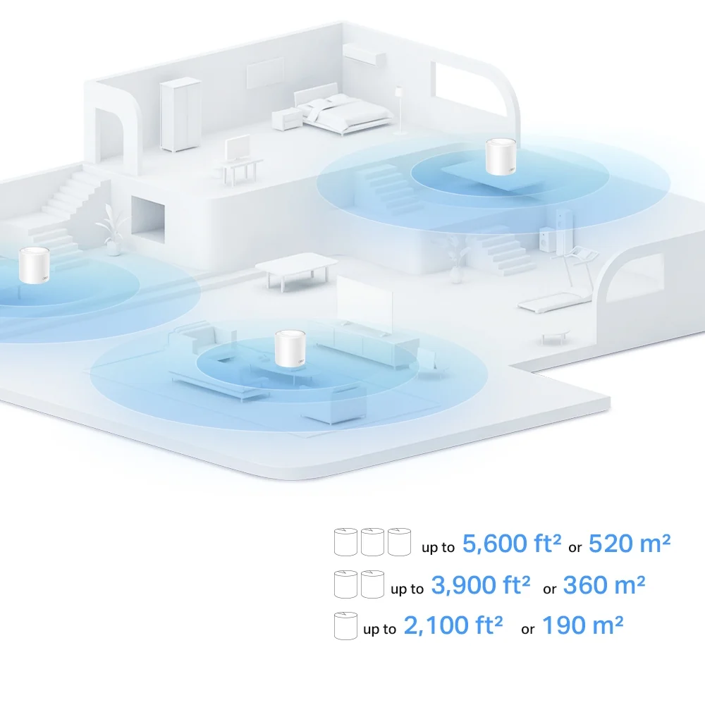 TP Link Deco X10 AX1500 Mesh Wi Fi 6 System D
