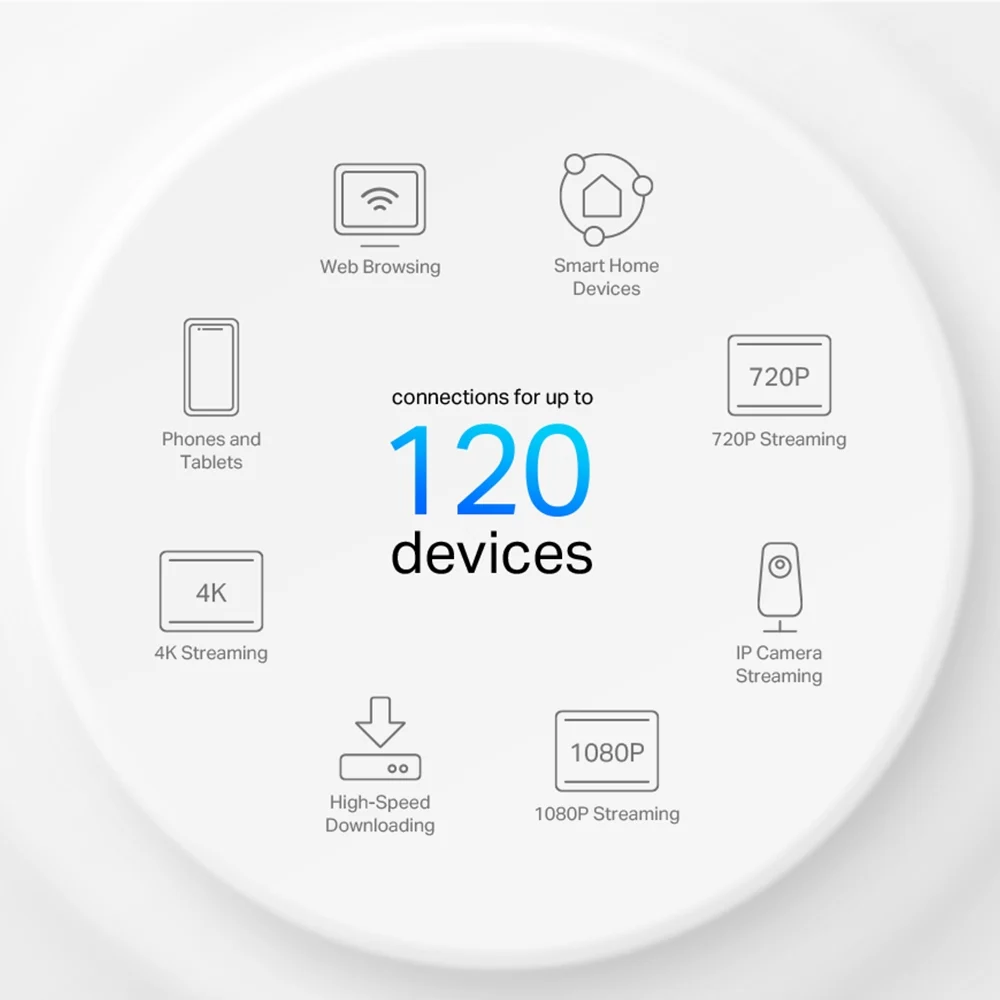 TP Link Deco X10 AX1500 Mesh Wi Fi 6 System E