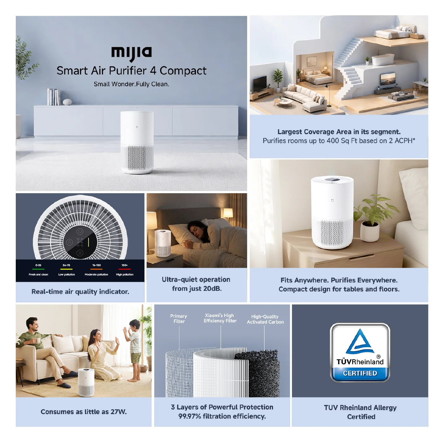 Xiaomi Smart Air Purifier 4 Compact 1