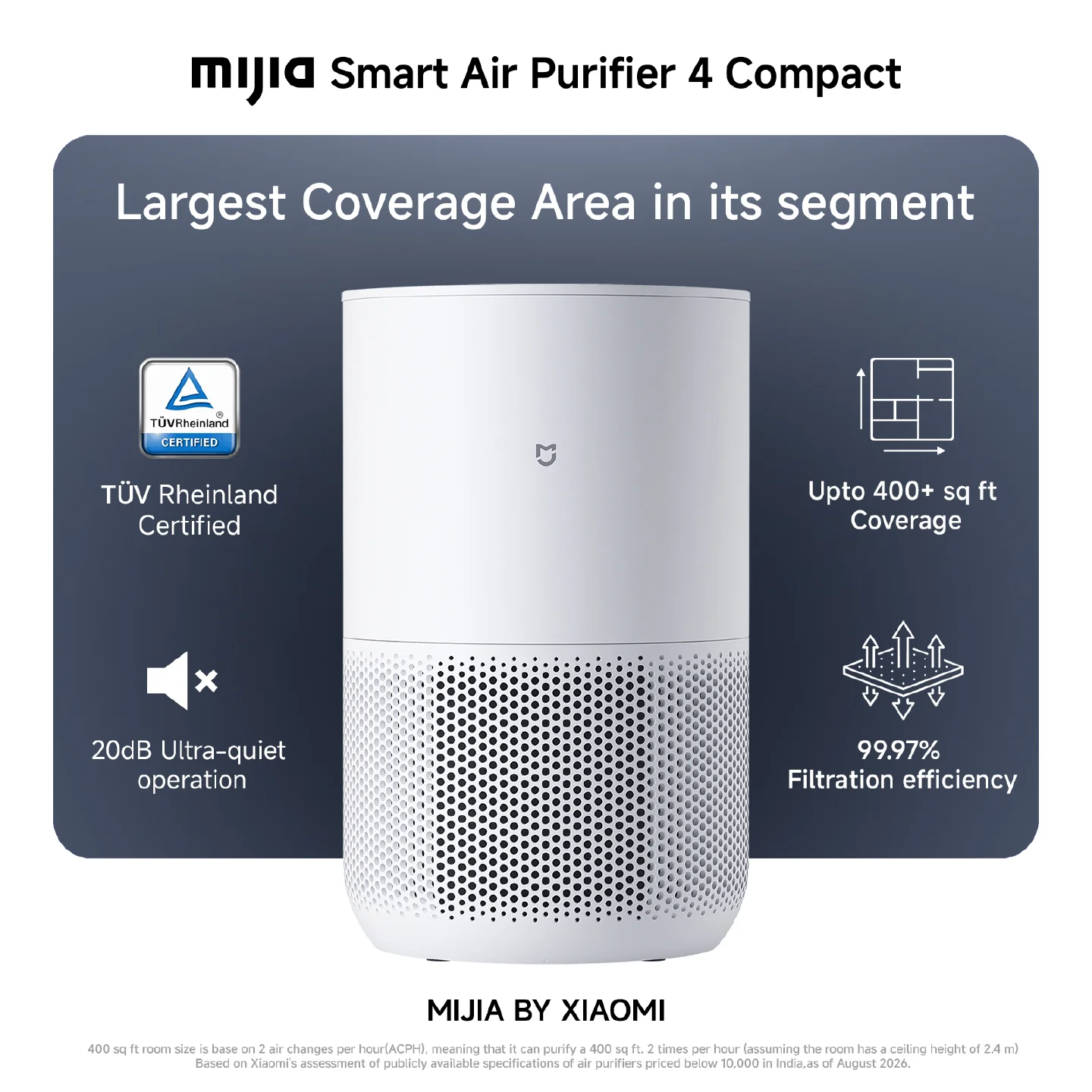 Xiaomi Smart Air Purifier 4 Compact 8