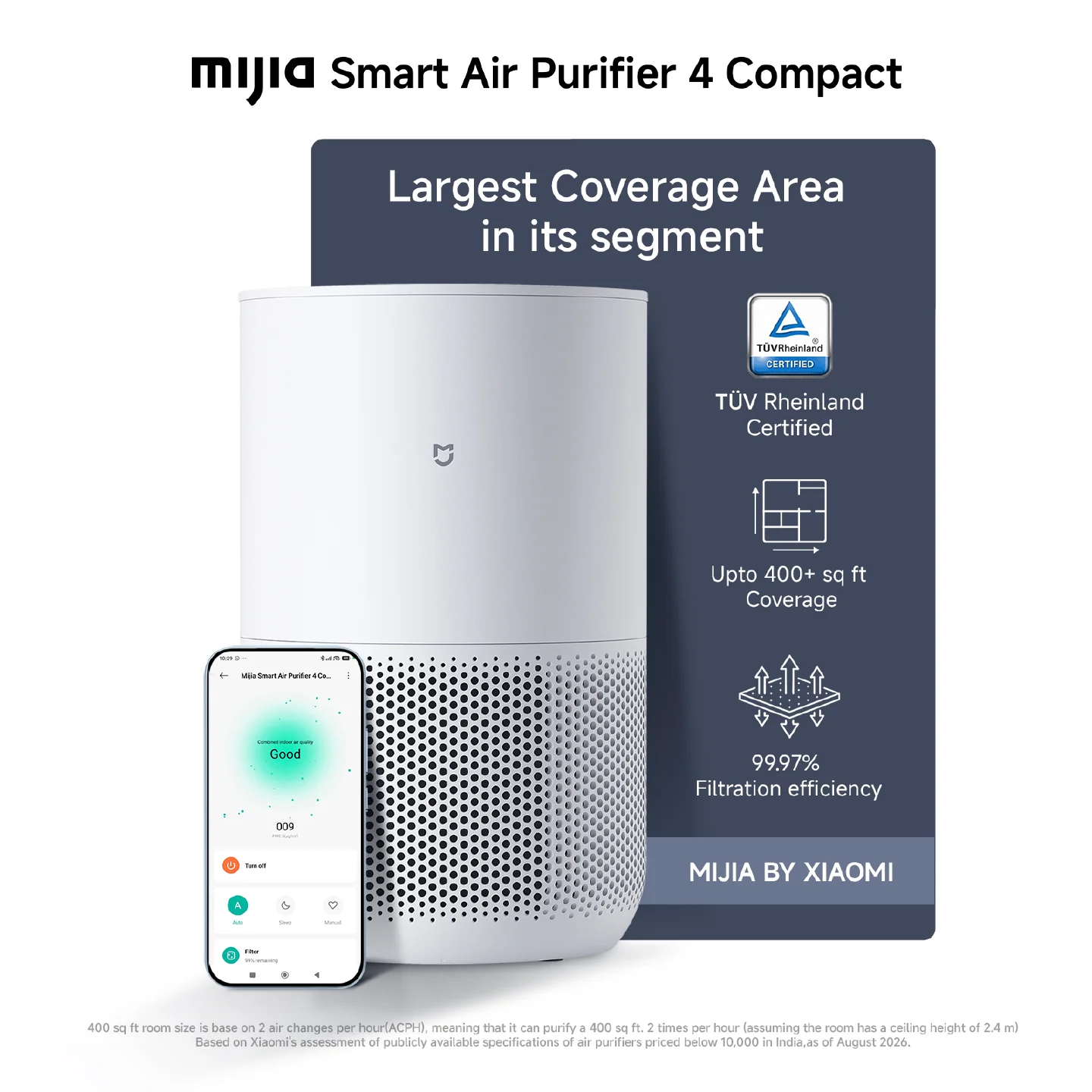 Xiaomi Smart Air Purifier 4 Compact