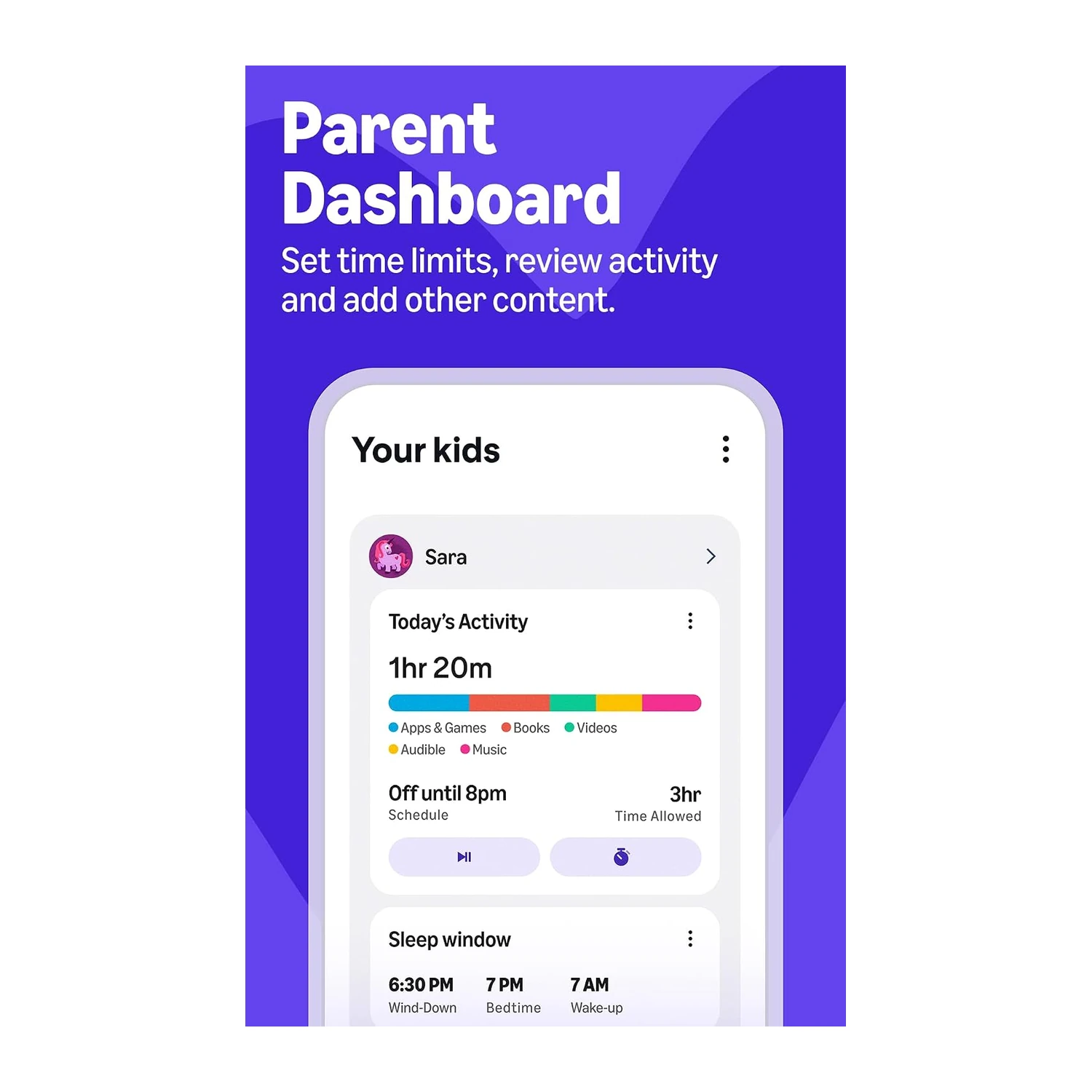 Amazon Kids Tablet 11: parent Dashboard illustration